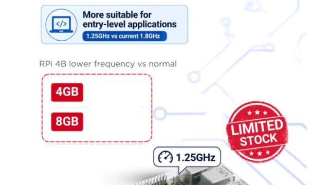 New Raspberry Pi 4 Model B Launches with Unique 1.25 GHz Feature